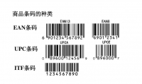 福州 | 跨境電商零售進(jìn)口企業(yè)注意，海關(guān)要求規(guī)范申報(bào)這項(xiàng)內(nèi)容...